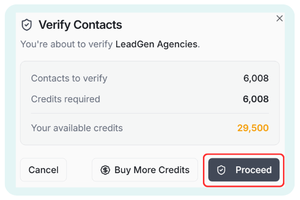 Verify Contacts modal showing contacts to verify, credits required, available credits, and a Proceed button